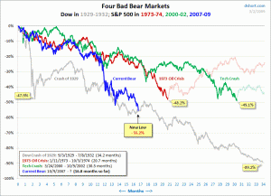 four-bears-large