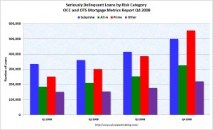 seriouslydelinquentq42008