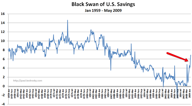 savings-swan_4